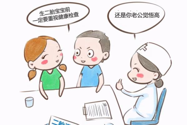 女性孕前檢查有哪些項目？備孕必看！