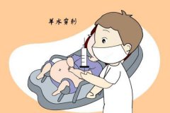 羊膜穿刺是檢查什么 羊水穿刺幾天出報告單