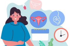 宮腹腔鏡手術要住院幾天？手術之后的注意事項有哪些？