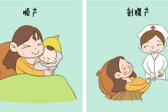 第一胎剖腹產，第二胎可以順產嗎？順產多久可以生二胎？