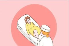 孕婦快分娩前五大癥狀，孕婦貧血分娩危險四伏！