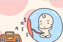 凍胚解凍養囊：時間與技巧的完美結合